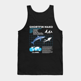 Shortfin Mako Shark Fact Sheet Tank Top